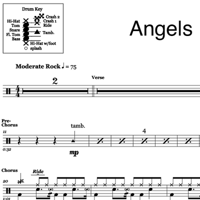 Angels - Robbie Williams - Full Drum Transcription / Drum Sheet Music - OnlineDrummer.com