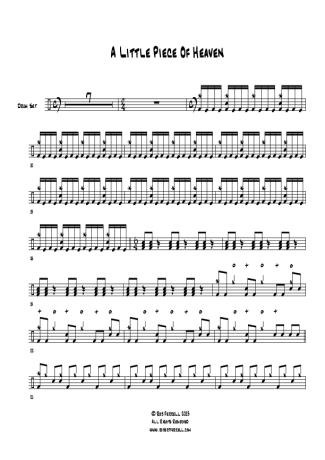 A Little Piece of Heaven - Avenged Sevenfold - Full Drum Transcription / Drum Sheet Music - AriaMus.com
