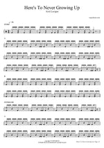 Here's to Never Growing Up - Avril Lavigne drum sheet music