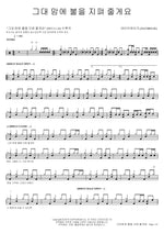 I’ll Set Your Heart on Fire (그대 맘에 불을 지펴 줄게요) Daybreak (데이브레이크) Full Drum Transcription / Drum Sheet Music COPYDRUM