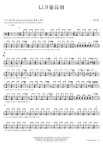I Need You (니가필요해) K.Will (케이윌) Full Drum Transcription / Drum Sheet Music COPYDRUM