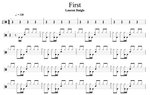 First Lauren Daigle Full Drum Transcription / Drum Sheet Music Cyril Mayer