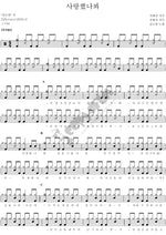I Guess I Loved You (사랑했나봐) Yoon Do Hyun (윤도현) Full Drum Transcription / Drum Sheet Music COPYDRUM