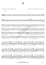 Kung (쿵) ZionT Full Drum Transcription / Drum Sheet Music COPYDRUM