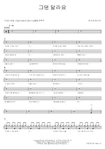 You're Different (그댄달라요) Busker Busker (버스커 버스커) Full Drum Transcription / Drum Sheet Music COPYDRUM