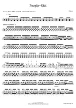 People=Shit Slipknot Full Drum Transcription / Drum Sheet Music COPYDRUM