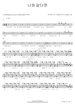 If You Are Like Me (나와 같다면) Kim Jang Hoon (김장훈) Full Drum Transcription / Drum Sheet Music COPYDRUM