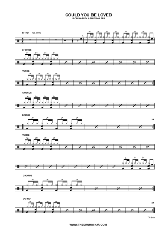 Could You Be Loved - Bob Marley & The Wailers - Drum Sheet Music ...