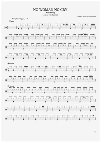 No Woman No Cry - Bob Marley & The Wailers - Drum Sheet Music - AriaMus ...