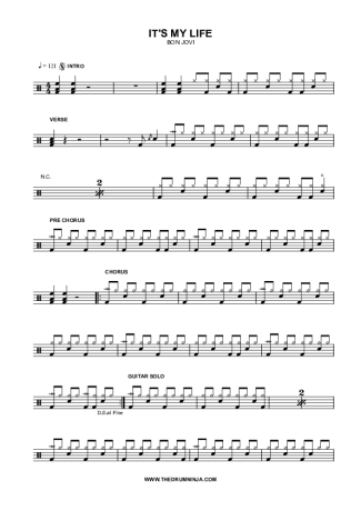 It's My Life - Bon Jovi - Full Drum Transcription / Drum Sheet Music - AriaMus.com
