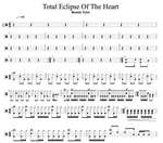 Total Eclipse of the Heart Bonnie Tyler Full Drum Transcription / Drum Sheet Music Cyril Mayer