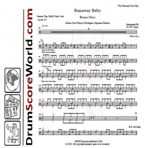 Runaway Baby - Bruno Mars - Full Drum Transcription / Drum Sheet Music - DrumScoreWorld.com