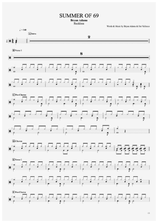 Summer of '69 - Bryan Adams - Full Drum Transcription / Drum Sheet Music - AriaMus.com
