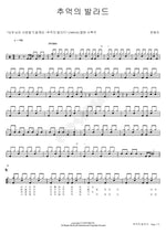 A Ballad of Memories (추억의 발라드) Jang Hye Ri (장혜리) Full Drum Transcription / Drum Sheet Music COPYDRUM