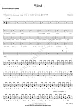 Wind FTISLAND Full Drum Transcription / Drum Sheet Music COPYDRUM