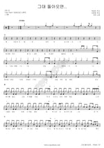 If You Return (그대 돌아오면) Gummy (거미) Full Drum Transcription / Drum Sheet Music COPYDRUM