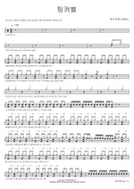 Tinkerbell (팅커벨) APRIL (에이프릴) Full Drum Transcription / Drum Sheet Music COPYDRUM