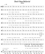 Don't Stop Believin' Journey Full Drum Transcription / Drum Sheet Music Cyril Mayer