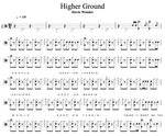 Higher Ground Stevie Wonder Full Drum Transcription / Drum Sheet Music Cyril Mayer