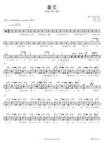 Alone (홀로) Jung Key (정키) Full Drum Transcription / Drum Sheet Music COPYDRUM