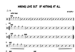 Making Love Out of Nothing at All Air Supply Simplified Drum Transcription / Drum Sheet Music Daniel Galaz