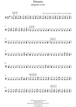 Dreams - The Cranberries drum sheet music