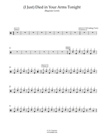 (I Just) Died in Your Arms - Cutting Crew drum sheet music