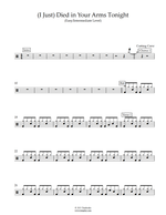 (I Just) Died in Your Arms - Cutting Crew drum sheet music