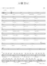 Meeting You (너를 만나) Paul Kim (폴킴) Full Drum Transcription / Drum Sheet Music COPYDRUM