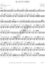 What’s Wrong with My Age (내나이가 어때서) Oh Seunggeun (오승근) Full Drum Transcription / Drum Sheet Music COPYDRUM