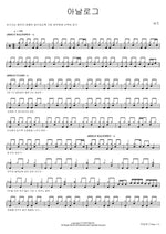 Analog (아날로그) Buzz (버즈) Full Drum Transcription / Drum Sheet Music COPYDRUM