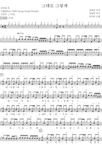 Just Like That (그대로 그렇게) Gunahdeul (건아들) Full Drum Transcription / Drum Sheet Music COPYDRUM