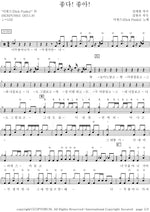 Good, Good (좋다 좋아) DICKPUNKS (딕펑스) Full Drum Transcription / Drum Sheet Music COPYDRUM