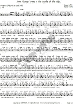 Never Change Lovers in the Middle of the Night Boney M. Full Drum Transcription / Drum Sheet Music COPYDRUM
