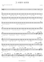 His Love Descends (그 사랑이 내려와) ANOINTING (어노인팅) Full Drum Transcription / Drum Sheet Music COPYDRUM