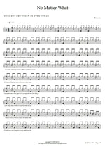 No Matter What Boyzone Full Drum Transcription / Drum Sheet Music COPYDRUM