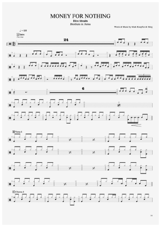 Money for Nothing - Dire Straits - Drum Sheet Music - AriaMus.com ...