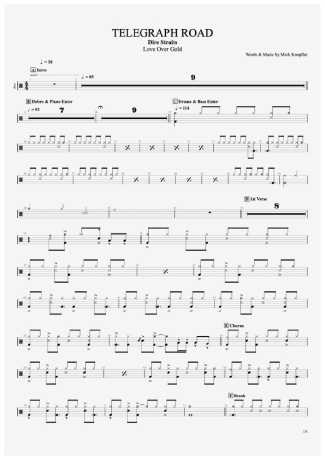 Telegraph Road - Dire Straits - Full Drum Transcription / Drum Sheet Music - AriaMus.com