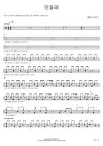 Dandelion (민들레) Bolbbalgan4 (볼빨간사춘기) Full Drum Transcription / Drum Sheet Music COPYDRUM