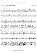 All Hail the Power of Jesus’ Name (만왕의 왕 내 주께서) Kim Yoon Jin (김윤진) Full Drum Transcription / Drum Sheet Music COPYDRUM