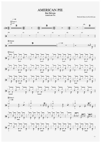 American Pie - Don McLean - Full Drum Transcription / Drum Sheet Music - AriaMus.com