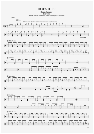 Hot Stuff - Donna Summer - Full Drum Transcription / Drum Sheet Music - AriaMus.com