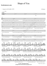 Shape of You Ed Sheeran Full Drum Transcription / Drum Sheet Music COPYDRUM