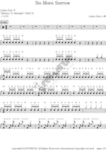 No More Sorrow Linkin Park Full Drum Transcription / Drum Sheet Music COPYDRUM