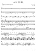 Do You Feel the Same (그대도 같은가요) AILEE (에일리) Full Drum Transcription / Drum Sheet Music COPYDRUM