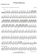 99 Red Balloons Goldfinger Full Drum Transcription / Drum Sheet Music COPYDRUM