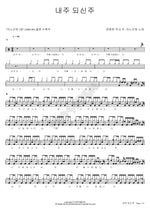 My Lord (내 주 되신 주) ANOINTING (어노인팅) Full Drum Transcription / Drum Sheet Music COPYDRUM
