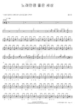 A World as Beautiful as a Song (노래만큼 좋은 세상) Kkotdaji (꽃다지) Full Drum Transcription / Drum Sheet Music COPYDRUM