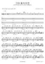 If You Come Back (그대 돌아오면) Sojung (Ladies' Code) (소정 (레이디스 코드)) Full Drum Transcription / Drum Sheet Music COPYDRUM