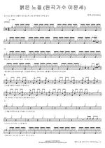 Red Sunset (Original by Lee Moon Sae) (붉은 노을 (원곡가수 이문세)) YOUNHA (윤하) Full Drum Transcription / Drum Sheet Music COPYDRUM